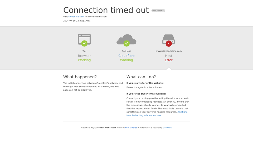 www.udesigntheme.com | 522: Connection timed out