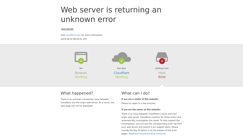 philhoyt.com | 520: Web server is returning an unknown error